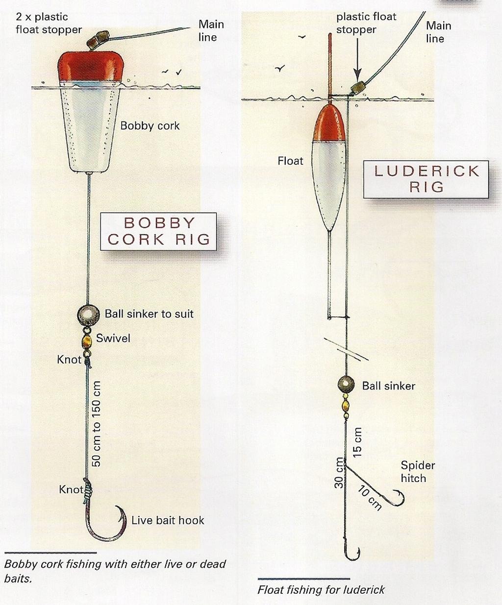 An example of a bobby cork and luderick rig © Gary Brown